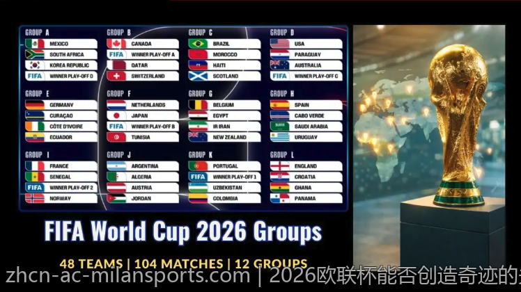2026欧联杯能否创造奇迹的关键球员解析